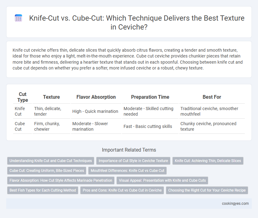 Knife-Cut vs. Cube-Cut: Which Technique Delivers the Best Texture in Ceviche?