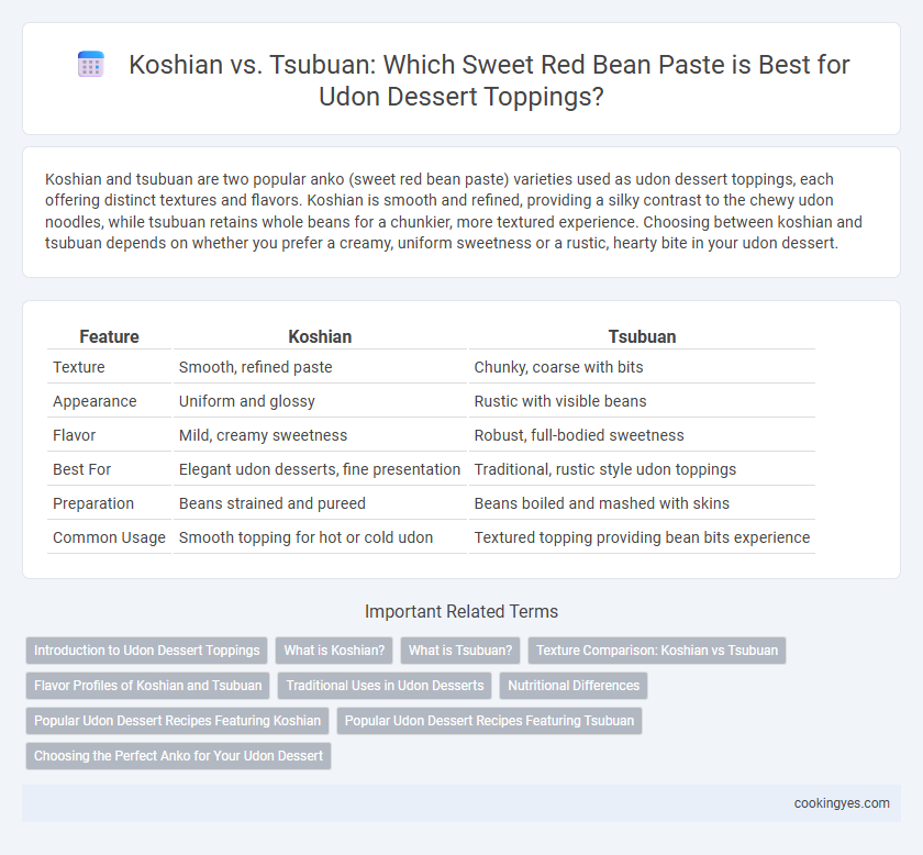 Koshian vs. Tsubuan: Which Sweet Red Bean Paste is Best for Udon Dessert Toppings?