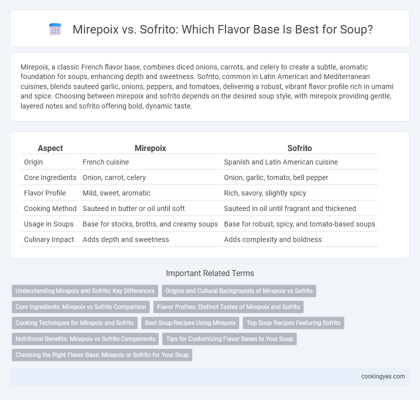 Mirepoix vs. Sofrito: Which Flavor Base Is Best for Soup?