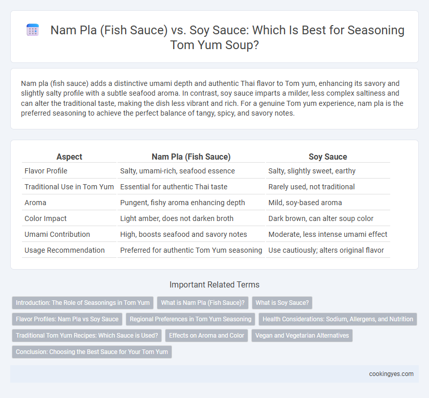 Nam Pla (Fish Sauce) vs. Soy Sauce: Which Is Best for Seasoning Tom Yum Soup?