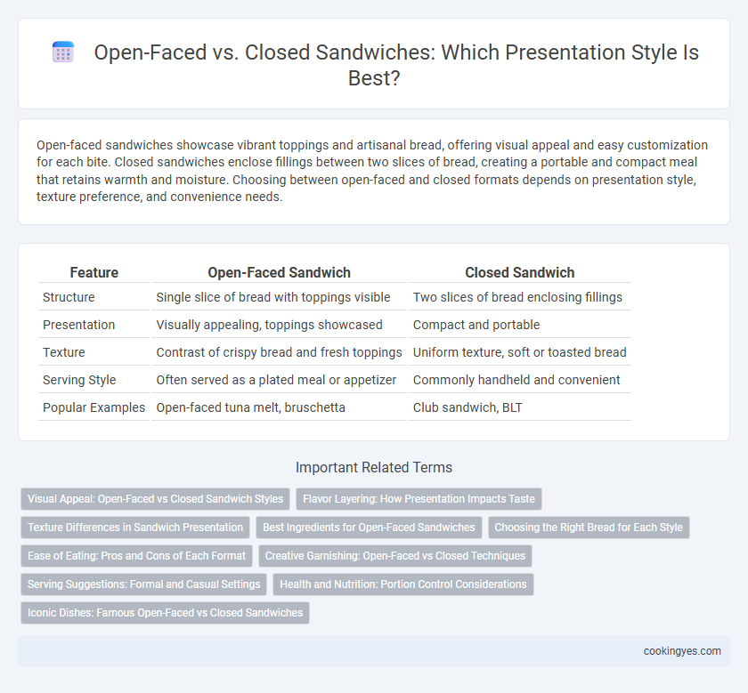 Open-Faced vs. Closed Sandwiches: Which Presentation Style Is Best?