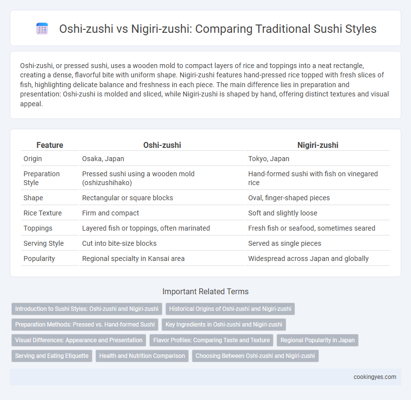 Oshi-zushi vs Nigiri-zushi: Comparing Traditional Sushi Styles