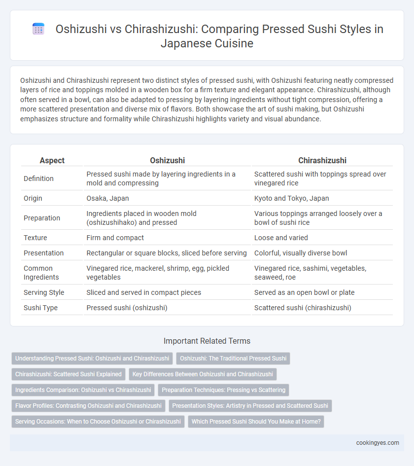 Oshizushi vs Chirashizushi: Comparing Pressed Sushi Styles in Japanese Cuisine