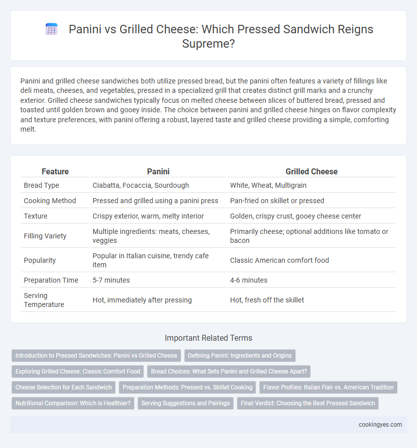 Panini vs Grilled Cheese: Which Pressed Sandwich Reigns Supreme?