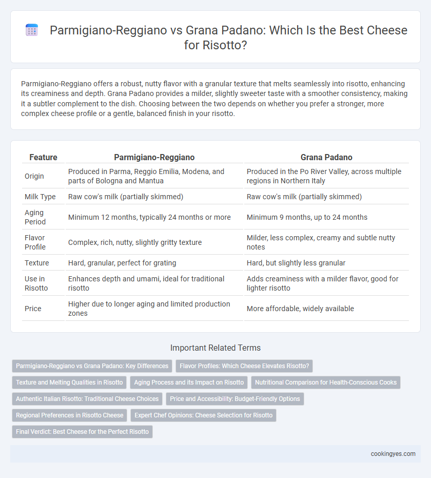 Parmigiano-Reggiano vs Grana Padano: Which Is the Best Cheese for Risotto?