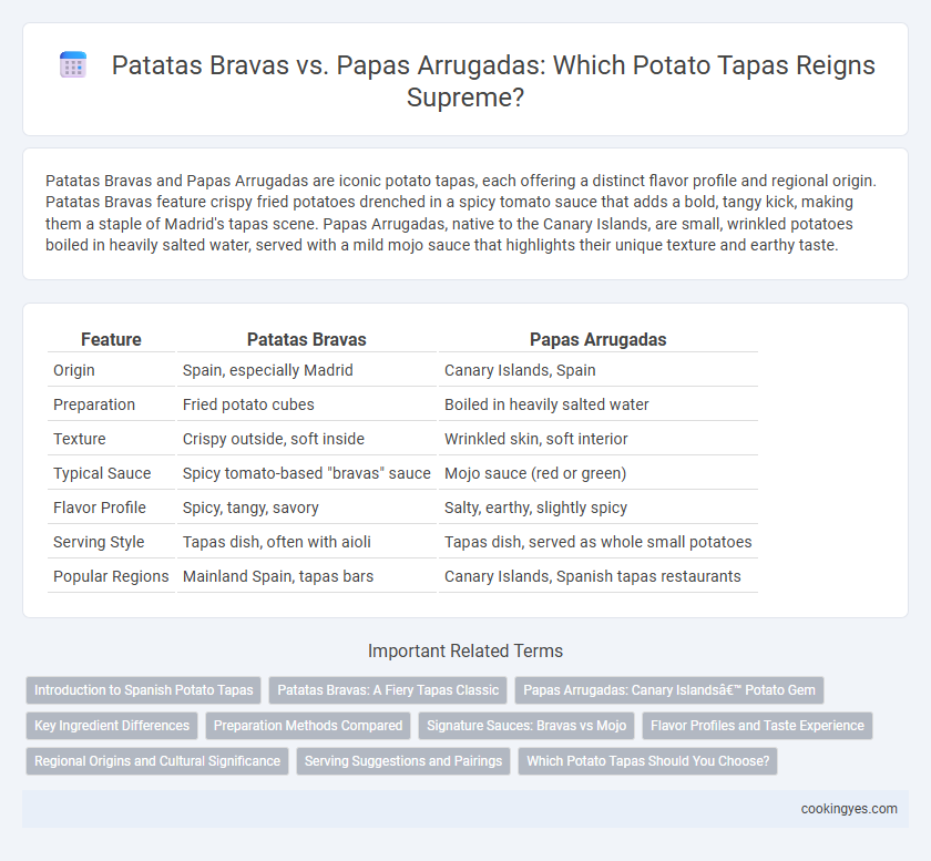 Patatas Bravas vs. Papas Arrugadas: Which Potato Tapas Reigns Supreme?