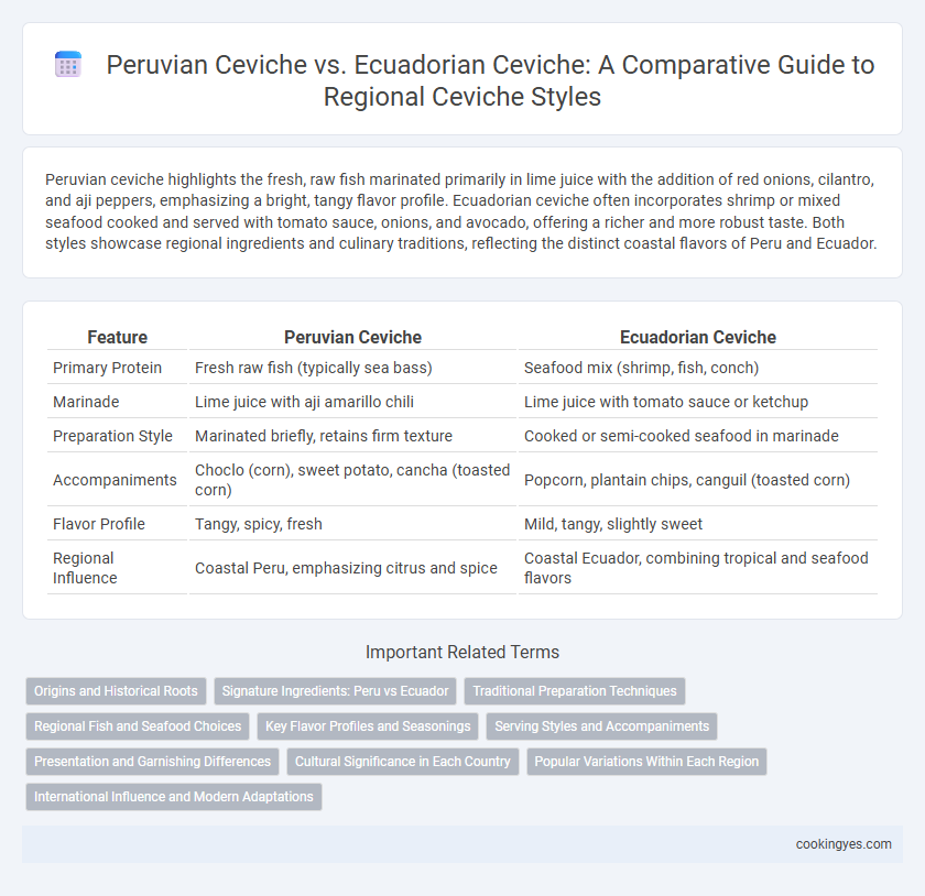 Peruvian Ceviche vs. Ecuadorian Ceviche: A Comparative Guide to Regional Ceviche Styles
