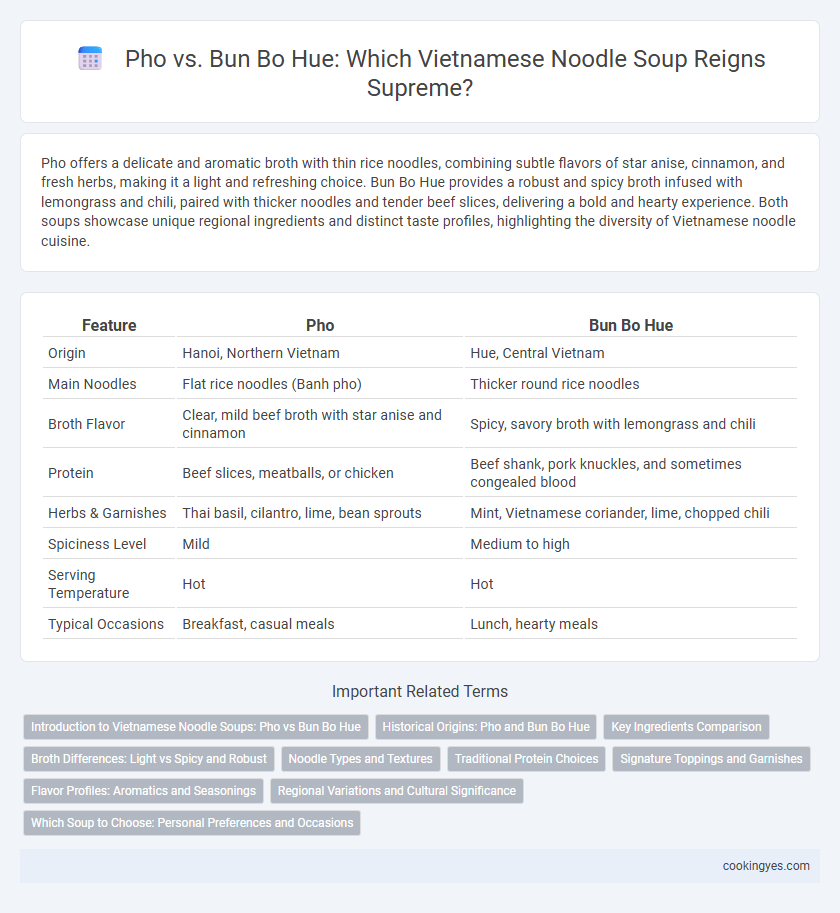 Pho vs. Bun Bo Hue: Which Vietnamese Noodle Soup Reigns Supreme?