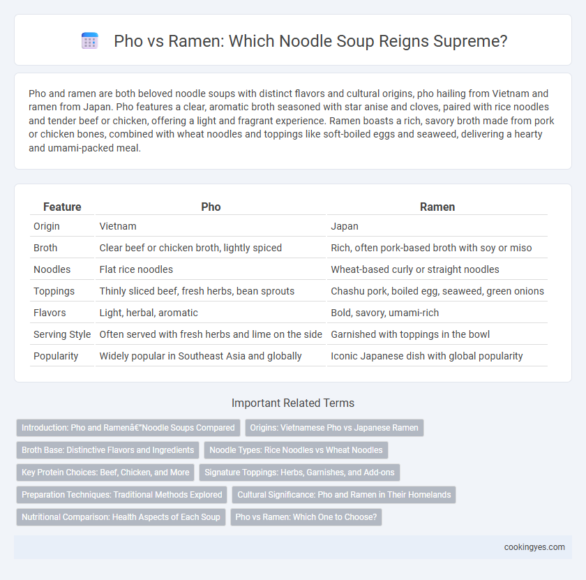 Pho vs Ramen: Which Noodle Soup Reigns Supreme?