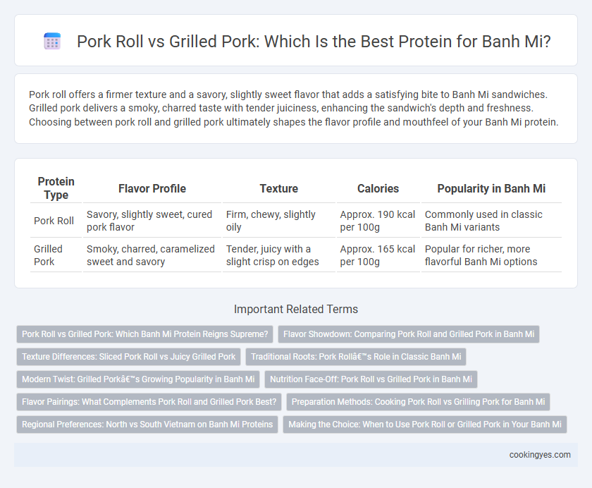 Pork Roll vs Grilled Pork: Which Is the Best Protein for Banh Mi?