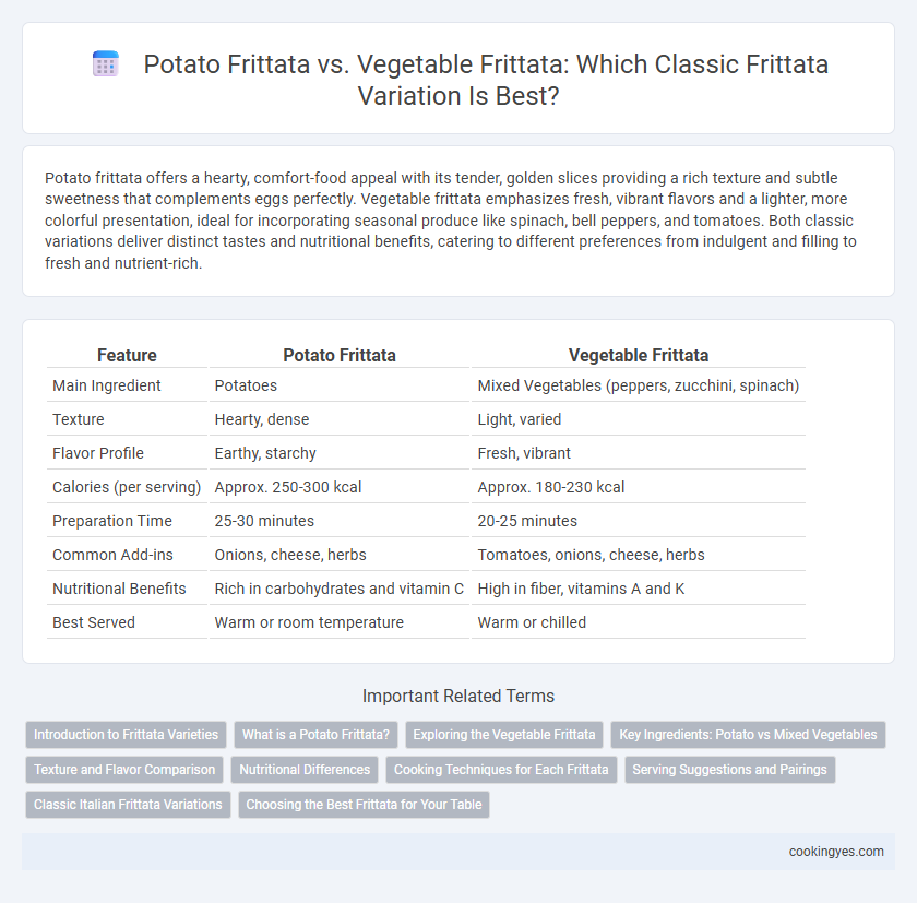 Potato Frittata vs. Vegetable Frittata: Which Classic Frittata Variation Is Best?