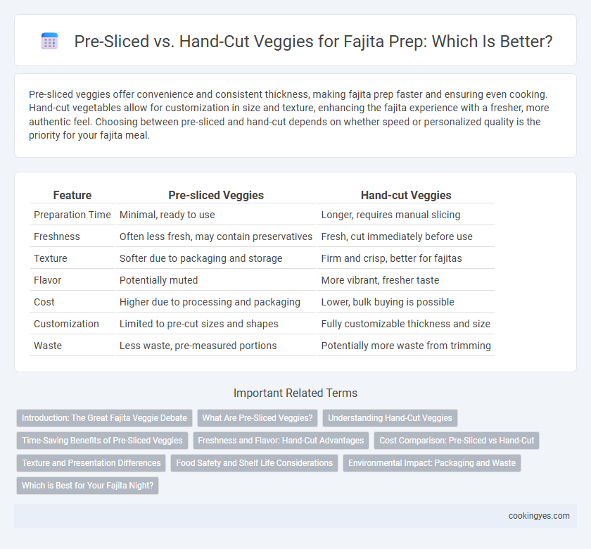 Pre-Sliced vs. Hand-Cut Veggies for Fajita Prep: Which Is Better?