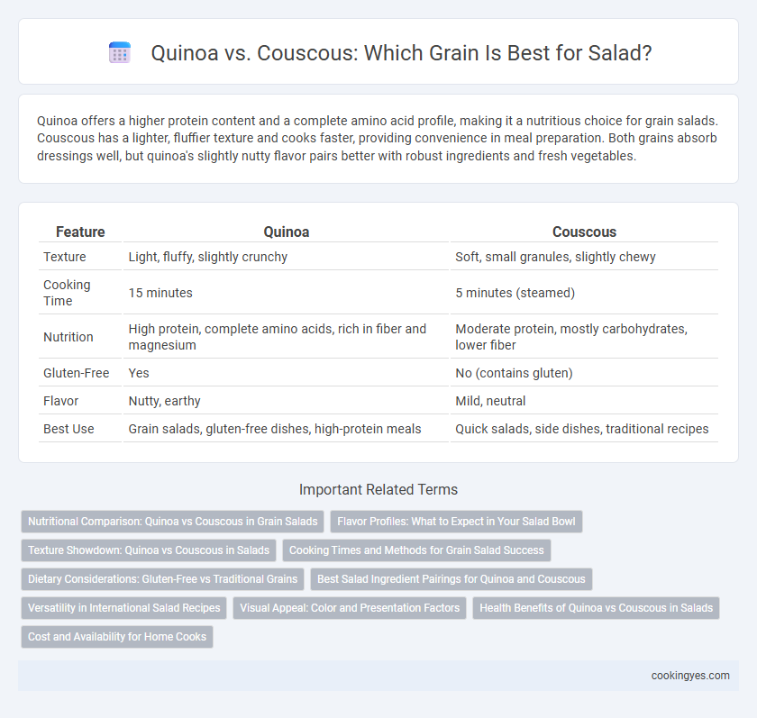 Quinoa vs. Couscous: Which Grain Is Best for Salad?