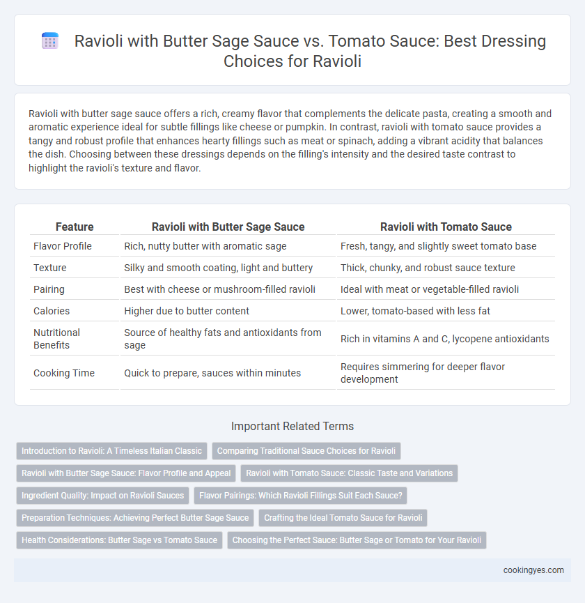 Ravioli with Butter Sage Sauce vs. Tomato Sauce: Best Dressing Choices for Ravioli