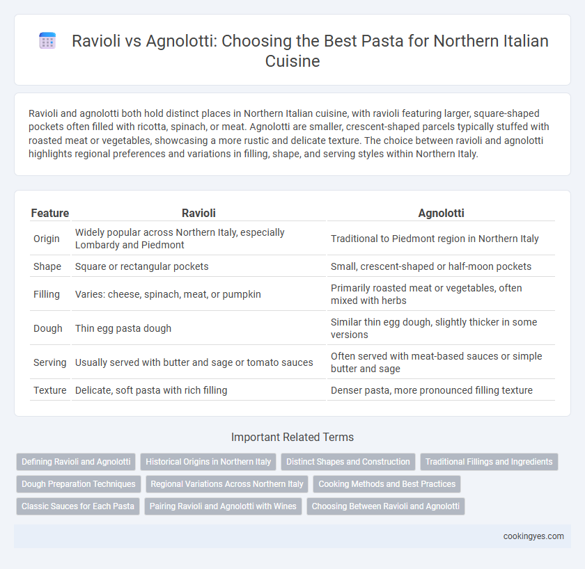Ravioli vs Agnolotti: Choosing the Best Pasta for Northern Italian Cuisine