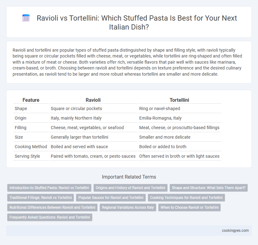 Ravioli vs Tortellini: Which Stuffed Pasta Is Best for Your Next Italian Dish?
