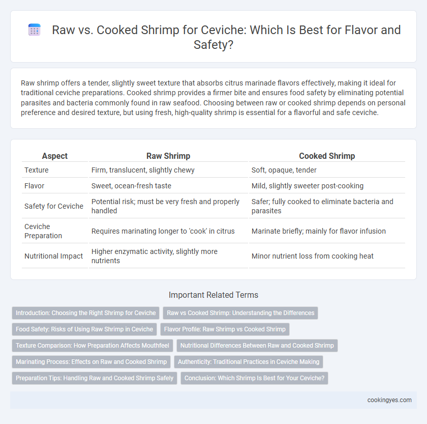 Raw vs. Cooked Shrimp for Ceviche: Which Is Best for Flavor and Safety?