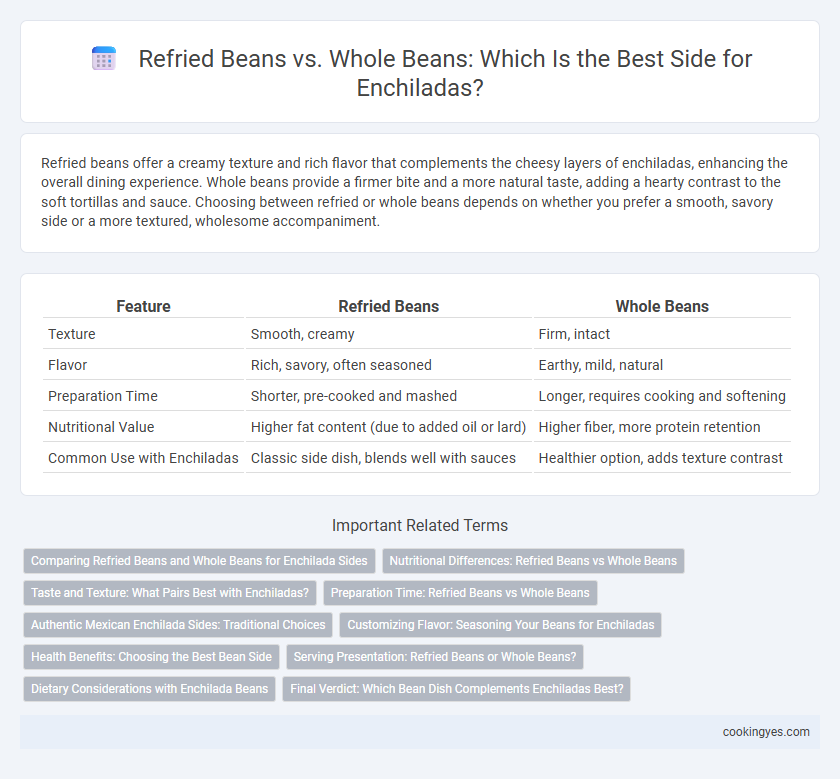 Refried Beans vs. Whole Beans: Which Is the Best Side for Enchiladas?
