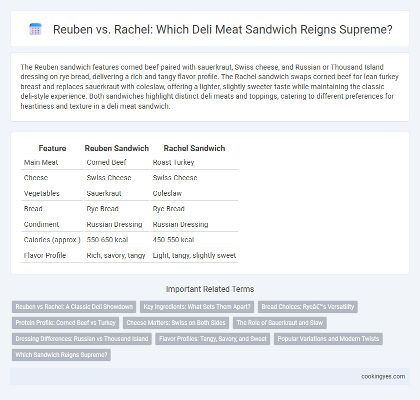 Reuben vs. Rachel: Which Deli Meat Sandwich Reigns Supreme?