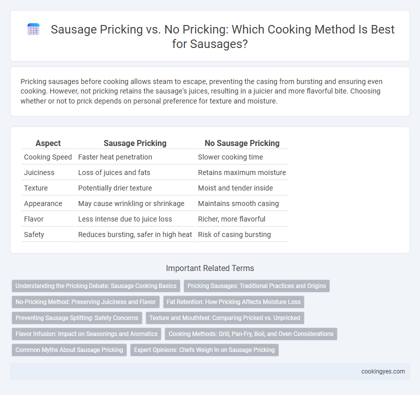 Sausage Pricking vs. No Pricking: Which Cooking Method Is Best for Sausages?
