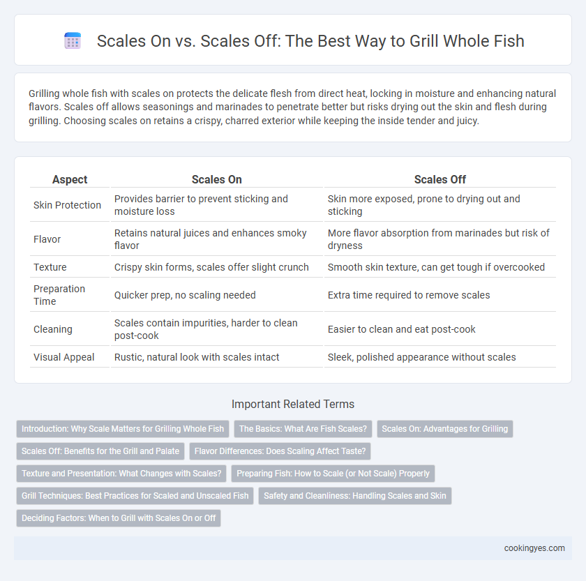 Scales On vs. Scales Off: The Best Way to Grill Whole Fish