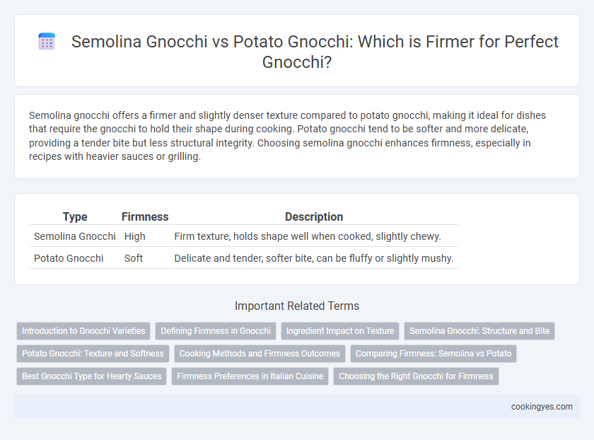 Semolina Gnocchi vs Potato Gnocchi: Which is Firmer for Perfect Gnocchi?