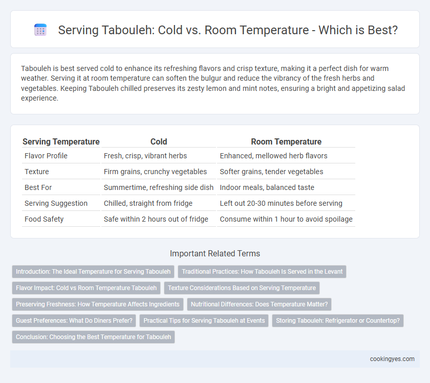 Serving Tabouleh: Cold vs. Room Temperature - Which is Best?