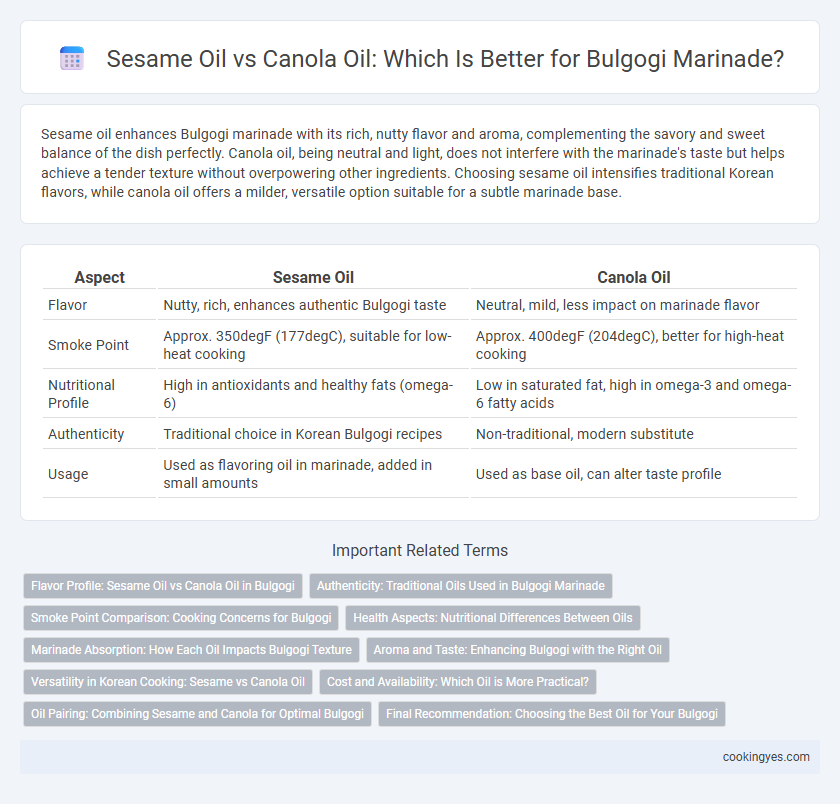 Sesame Oil vs Canola Oil: Which Is Better for Bulgogi Marinade?