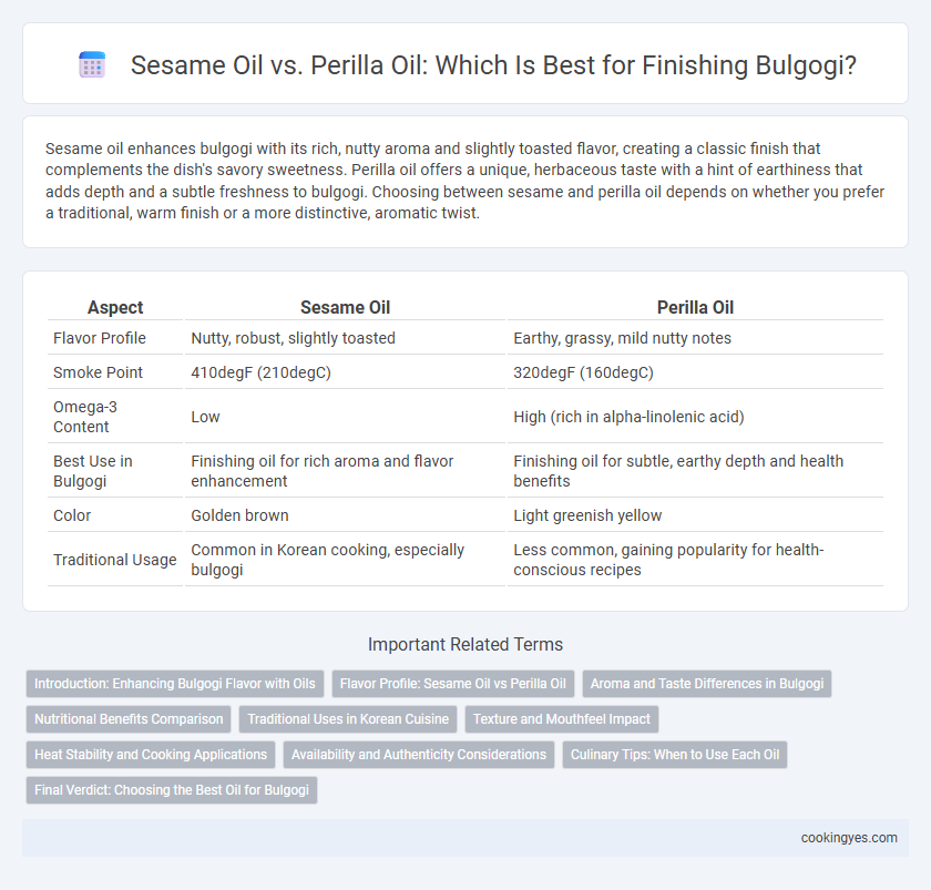 Sesame Oil vs. Perilla Oil: Which Is Best for Finishing Bulgogi?