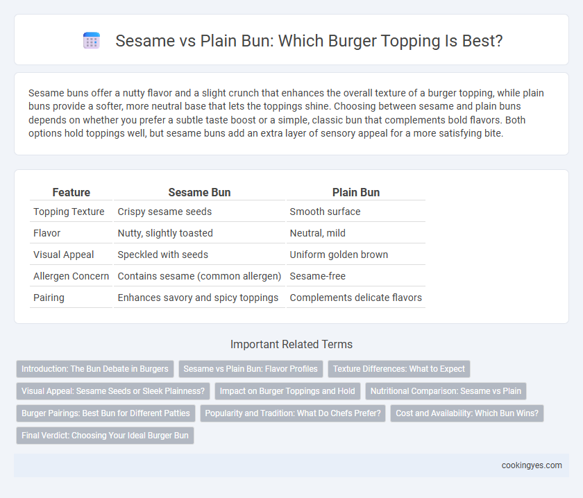 Sesame vs Plain Bun: Which Burger Topping Is Best?