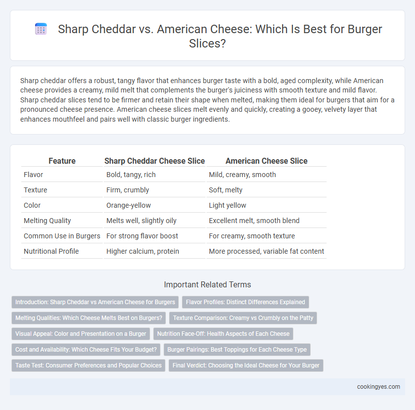 Sharp Cheddar vs. American Cheese: Which Is Best for Burger Slices?