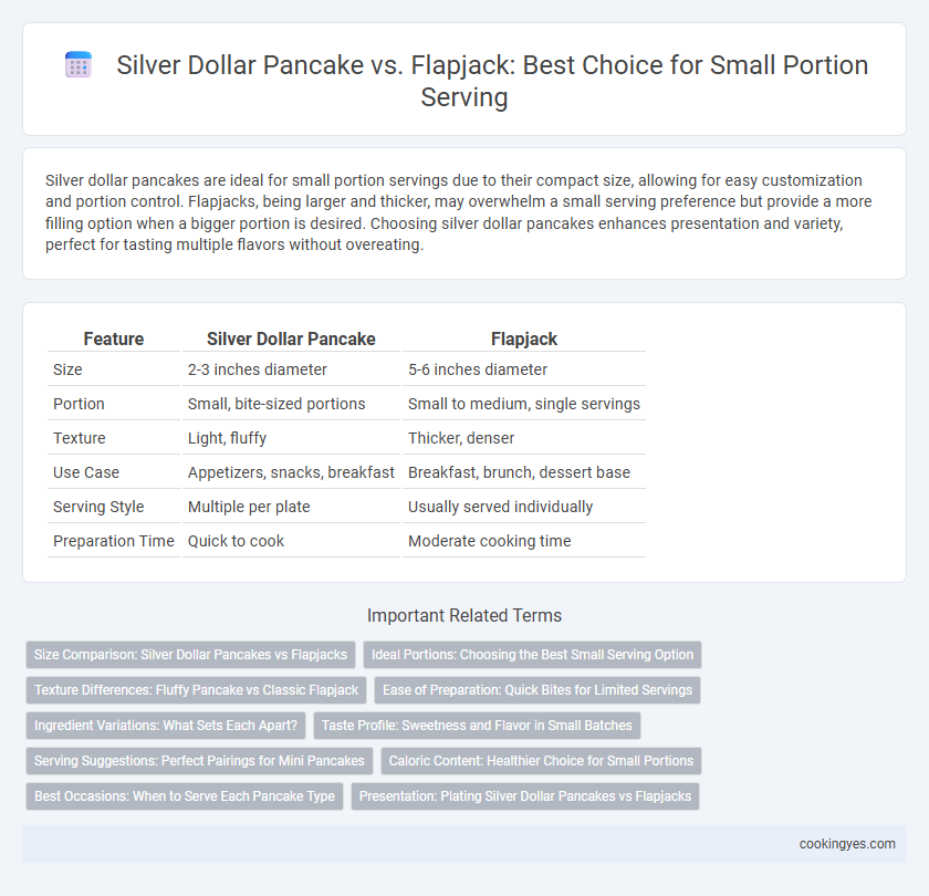 Silver Dollar Pancake vs. Flapjack: Best Choice for Small Portion Serving