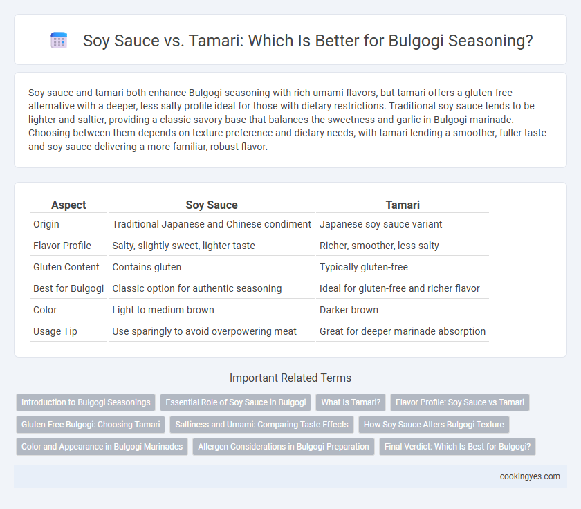 Soy Sauce vs. Tamari: Which Is Better for Bulgogi Seasoning?
