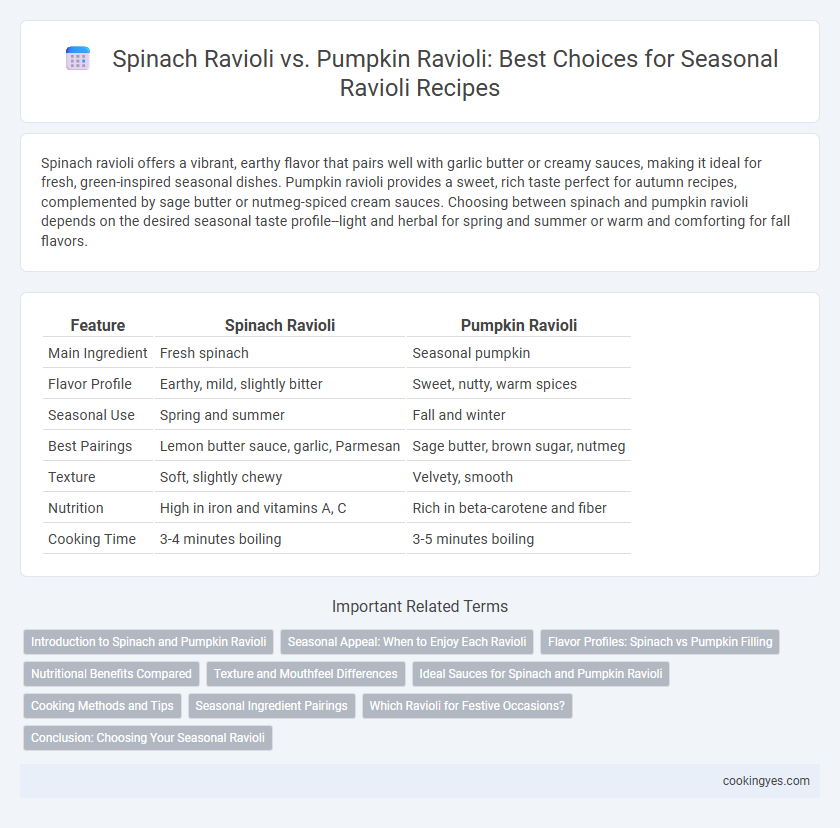 Spinach Ravioli vs. Pumpkin Ravioli: Best Choices for Seasonal Ravioli Recipes