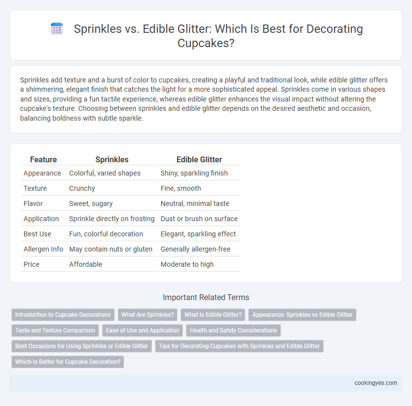 Sprinkles vs. Edible Glitter: Which Is Best for Decorating Cupcakes?