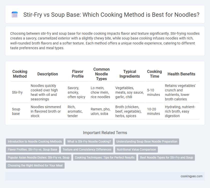 Stir-Fry vs Soup Base: Which Cooking Method is Best for Noodles?