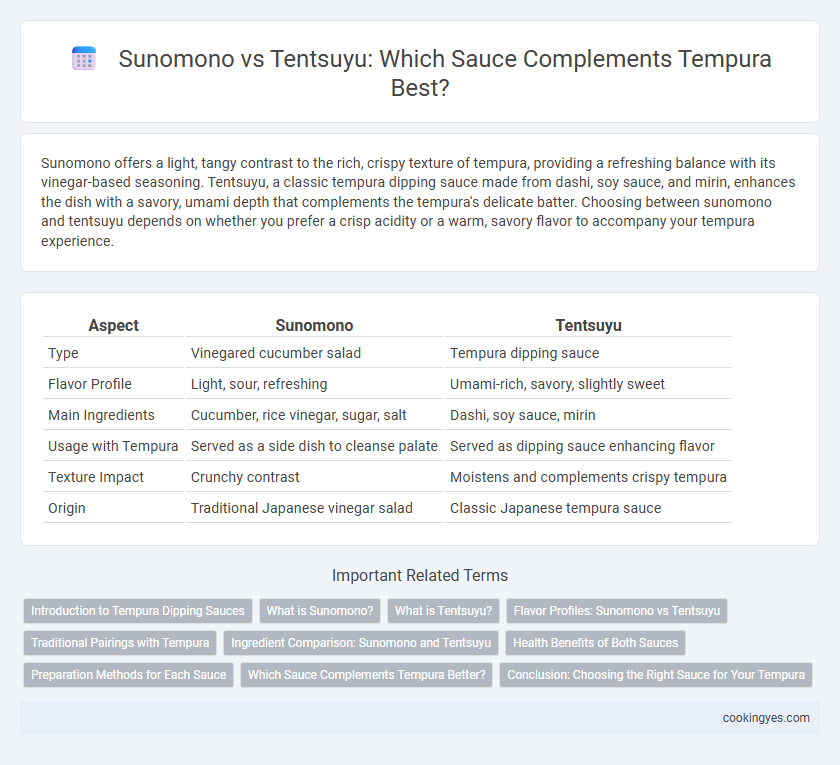 Sunomono vs Tentsuyu: Which Sauce Complements Tempura Best?