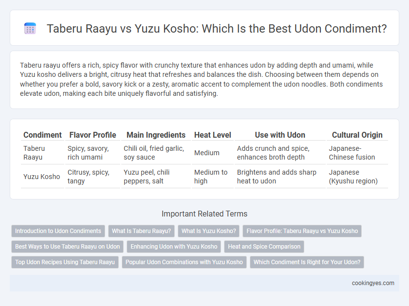 Taberu Raayu vs Yuzu Kosho: Which Is the Best Udon Condiment?