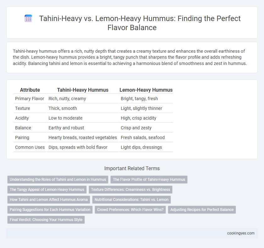Tahini-Heavy vs. Lemon-Heavy Hummus: Finding the Perfect Flavor Balance