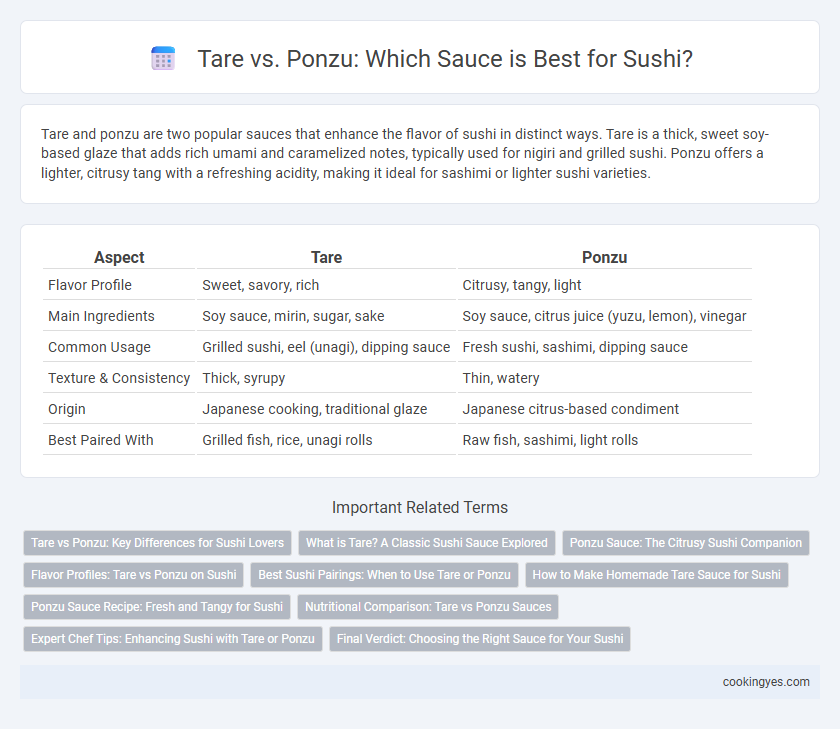 Tare vs. Ponzu: Which Sauce is Best for Sushi?