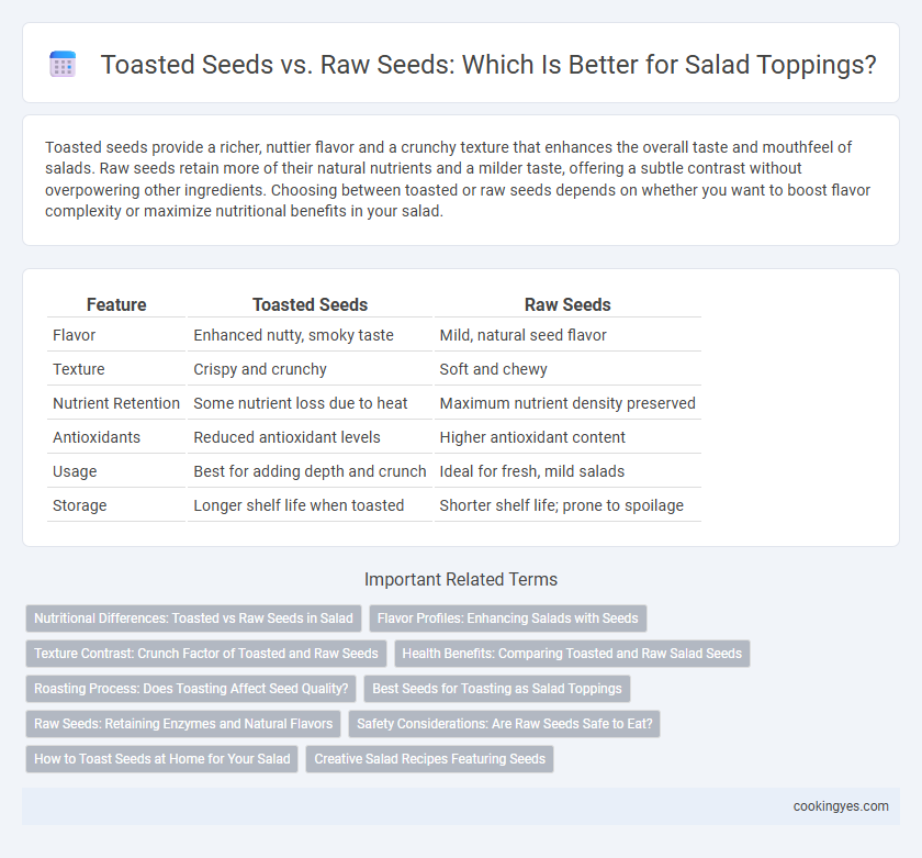 Toasted Seeds vs. Raw Seeds: Which Is Better for Salad Toppings?