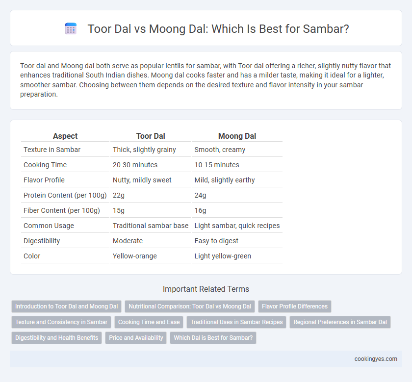 Toor Dal vs Moong Dal: Which Is Best for Sambar?