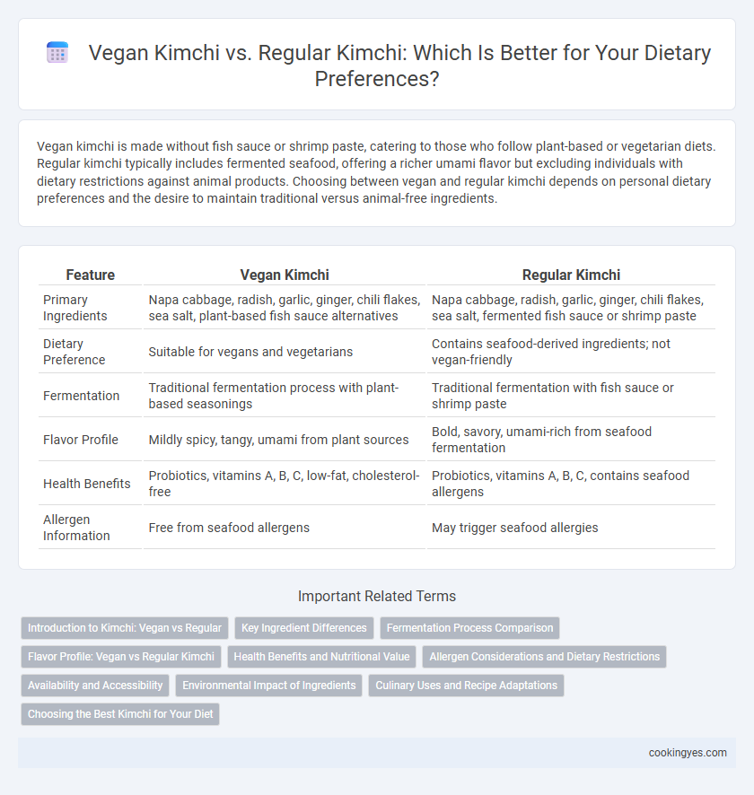 Vegan Kimchi vs. Regular Kimchi: Which Is Better for Your Dietary Preferences?