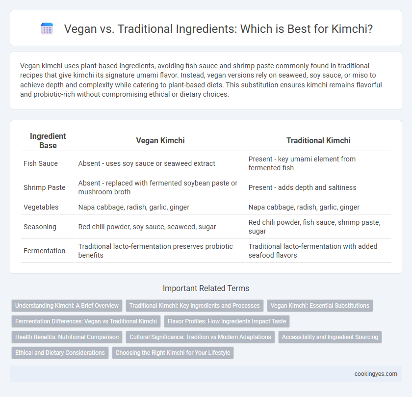 Vegan vs. Traditional Ingredients: Which is Best for Kimchi?