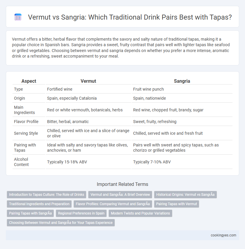 Vermut vs Sangria: Which Traditional Drink Pairs Best with Tapas?