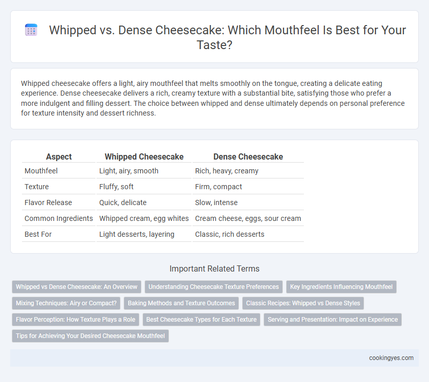 Whipped vs. Dense Cheesecake: Which Mouthfeel Is Best for Your Taste?