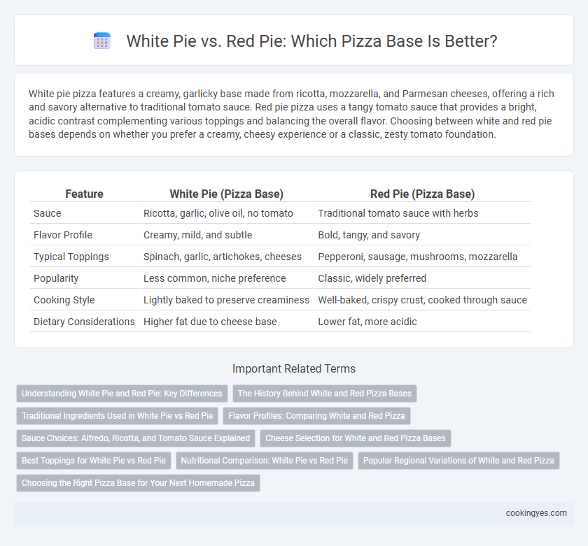 White Pie vs. Red Pie: Which Pizza Base Is Better?