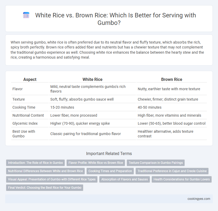 White Rice vs. Brown Rice: Which Is Better for Serving with Gumbo?