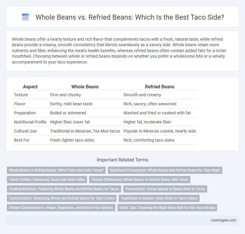 Whole Beans vs. Refried Beans: Which Is the Best Taco Side?