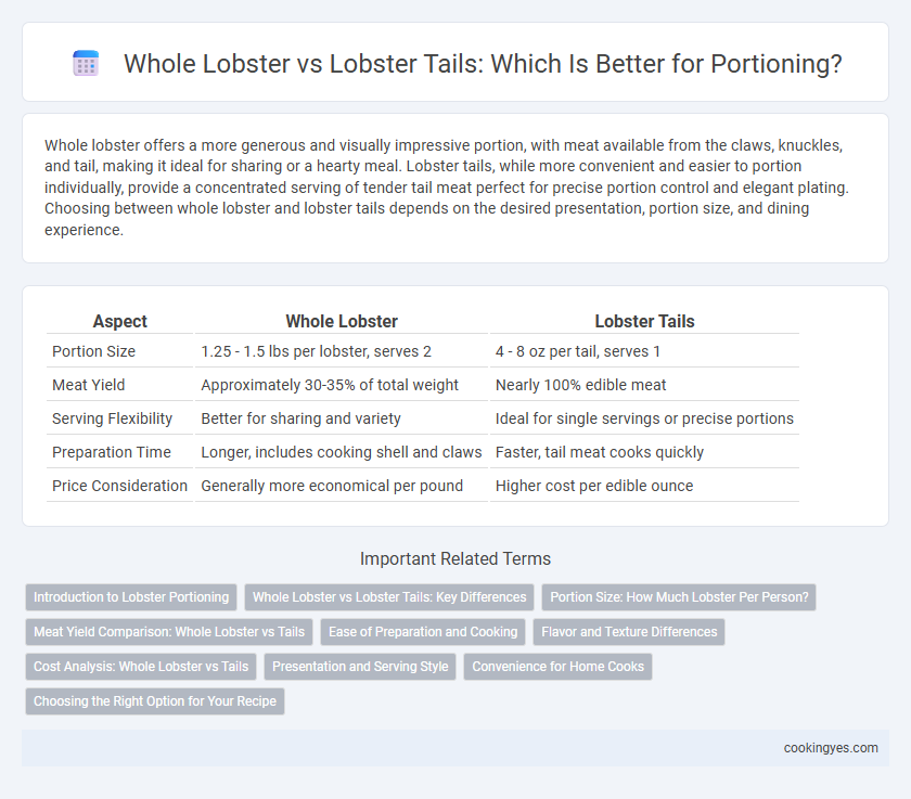 Whole Lobster vs Lobster Tails: Which Is Better for Portioning?